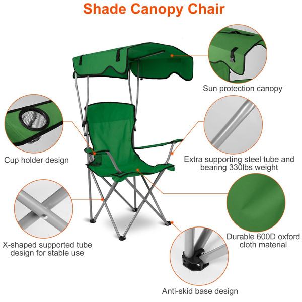 Camping Chairs with Shade Canopy for Adults, Foldable Portable Canopy Chair, Folding Lawn Outdoor Chair with Canopy for Beach, Camping, Support 330LBS--Green（No shipment on weekends）