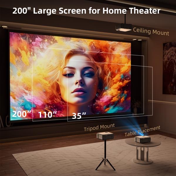 Projector with WiFi and Bluetooth, Upgraded 5G Portable Projectors 4K Supported Native 1080P 12000L, Outdoor LED Movie Projector, Compatible w/iOS Android Phone/TV Stick/Laptop（FBA仓发货，禁售亚马逊）