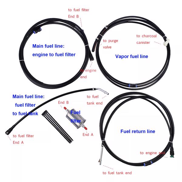 Fuel Lines Set for Chevy Silverado GMC Sierra 1500 2500 1999-2003 3500 2001-2003 FLFG0053