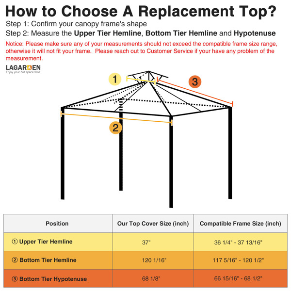 Replacement Canopy Top, 10' x 10' Pop-Up Canopy Top Cover for Canopy Straight Leg Tent Top Cover (1pc Top Cloth Only) --No shipments on weekends