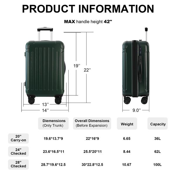 Luggage 3 Piece Sets with Spinner Wheels ABS+PC Lightweight (20/24/28), Green