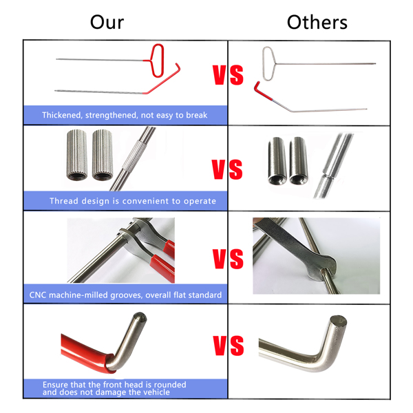 Stainless steel long distance hook tool Automotive emergency door opening tool set Oval handle Red warping piece set wedge air bag wrench combination tool