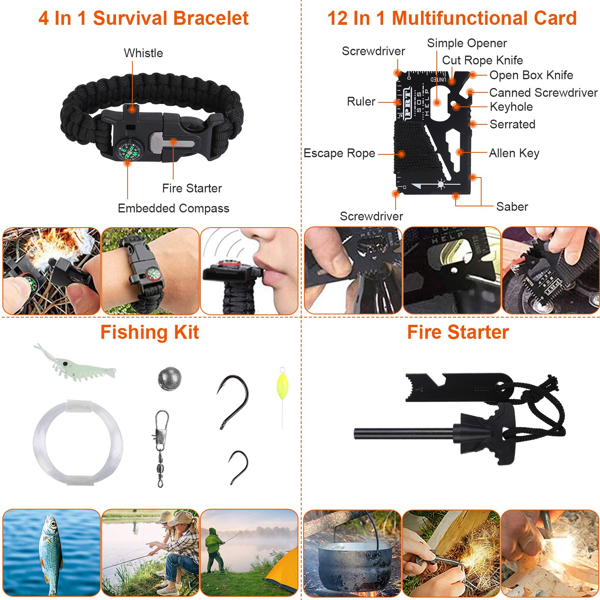  125 in 1 Survival Kits, Gifts for Men, Professional Survival Gear Equipment Tools First Aid Supplies for SOS Emergency Tactical Hiking Hunting Disaster Camping Adventures（No shipments on weekends）