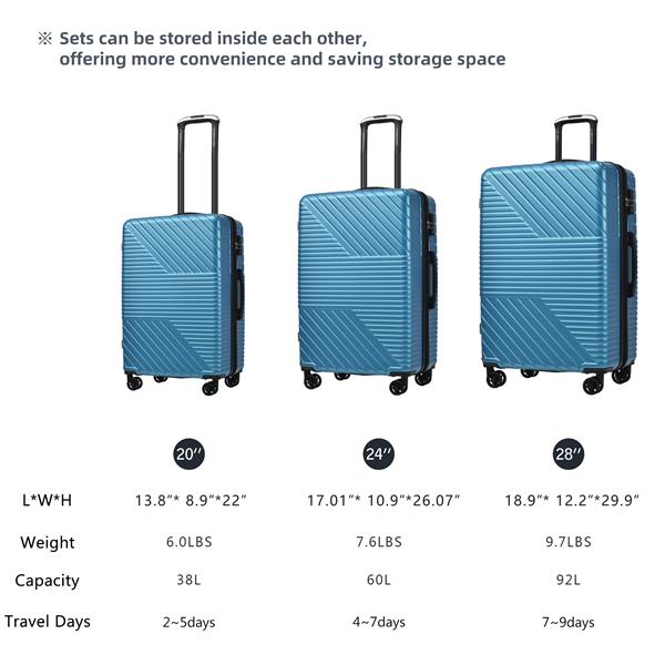 Hardshell Luggage Sets 3 Piece double spinner 8 wheels Suitcase with TSA Lock Lightweight 20''24''28''