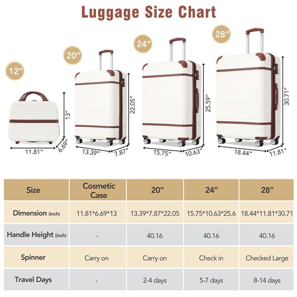 Hardshell Luggage Sets 4 Pieces 20"+24"+28" Luggages and Cosmetic Case Spinner Suitcase with TSA Lock  Lightweight