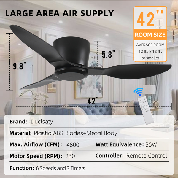 42" Flush Mount Ceiling Fan without light, 3 Reversible Blades, with 6 Speeds Reversible DC Motor,Low Profile Ceiling Fan with no light for Living Room Kitchen Bedroom