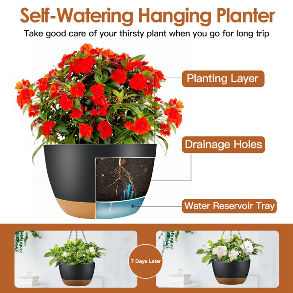 4 Pcs Minimalist Style Hanging Planters with 9.64-inch Diameter, Drainage Holes, and Removable Self-Watering Tray, Suitable for Medium-Sized Plants and Flowers（No shipments on weekends）