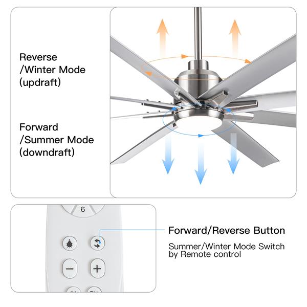 Smart 72" Integrated LED Ceiling Fan with Silver Blades in Brushed Nickel Finish