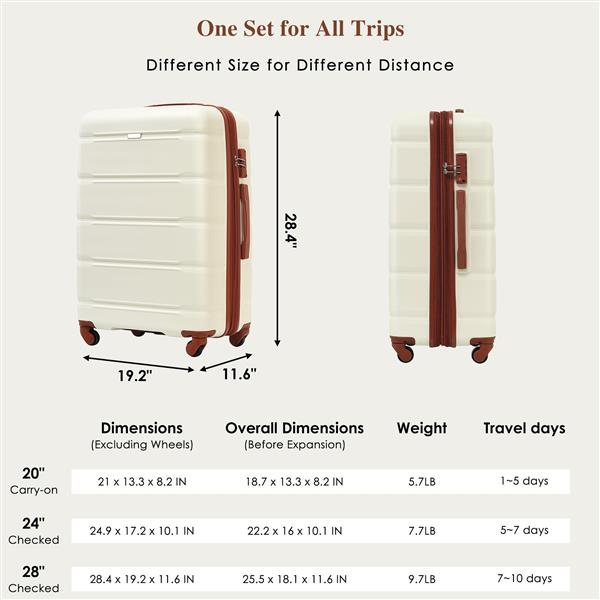 Luggage Set of 3, 20-inch with USB Port, Airline Certified Carry-on Luggage with Cup Holder, ABS Hard Shell Luggage with Spinner Wheels, beige and brown