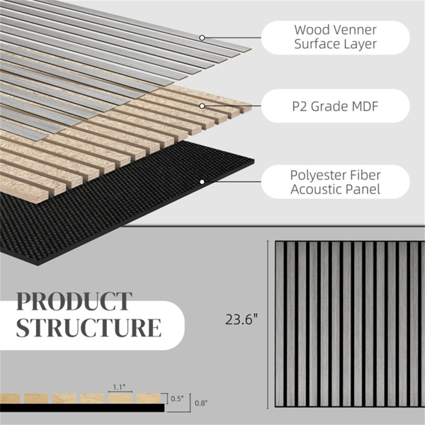 4PCS 24" x 24" Wood Panels for Wall