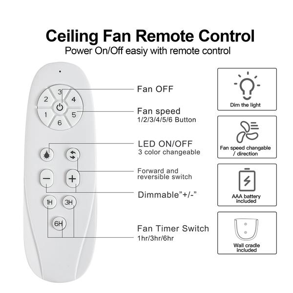 Mordern Farmhouse 62 In Black Ceiling Fan with Remote Control