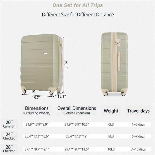 Luggage Sets New Model Expandable ABS Hardshell 3pcs Clearance Luggage Hardside Lightweight Durable Suitcase sets Spinner Wheels Suitcase with TSA Lock 20''24''28''( golden green amd beige)