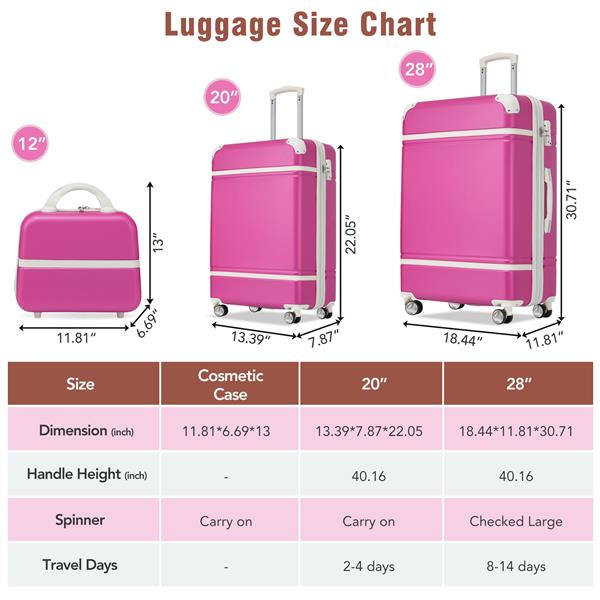 Hardshell Luggage Sets 3 Pieces 20"+28" Luggages and Cosmetic Case Spinner Suitcase with TSA Lock  Lightweight