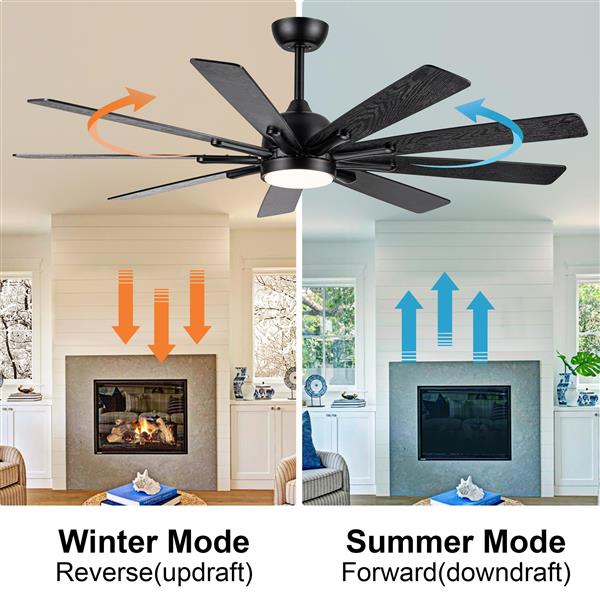 Mordern Farmhouse 62 In Black Ceiling Fan with Remote Control