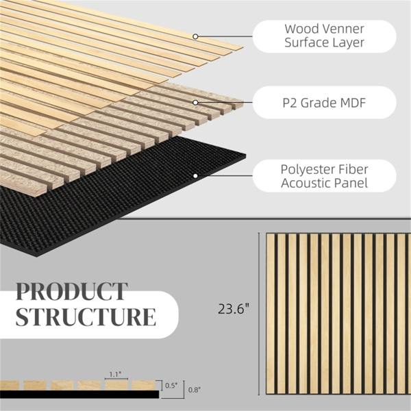 4PCS 24" x 24" Wood Panels for Wall