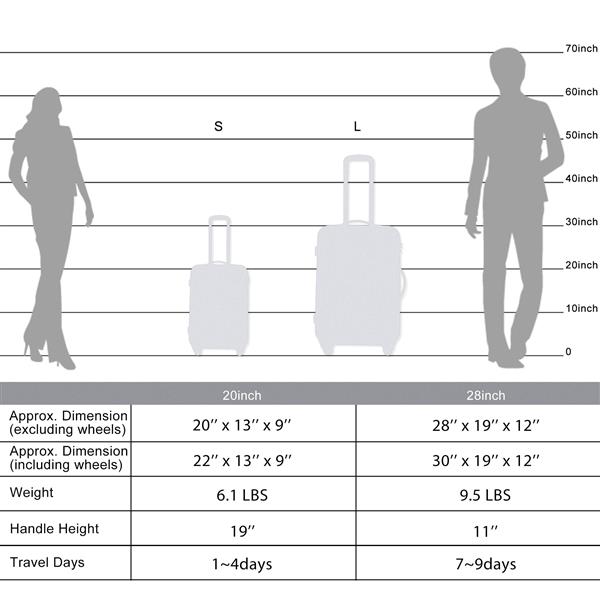 Expanable Spinner Wheel 2 Piece Luggage Set ABS Lightweight Suitcase with TSA Lock 20inch+28inch