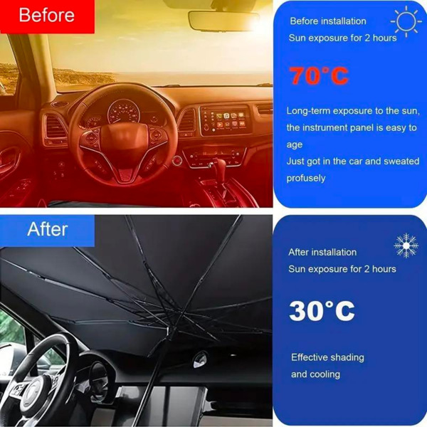 Auto Windshield Sunshade, Foldable Reflective Sunshade for Car Front Window, Blocks UVs Rays, Heat Insulation, Keep Vehicle Cool(No shipments on weekends, banned from Amazon)