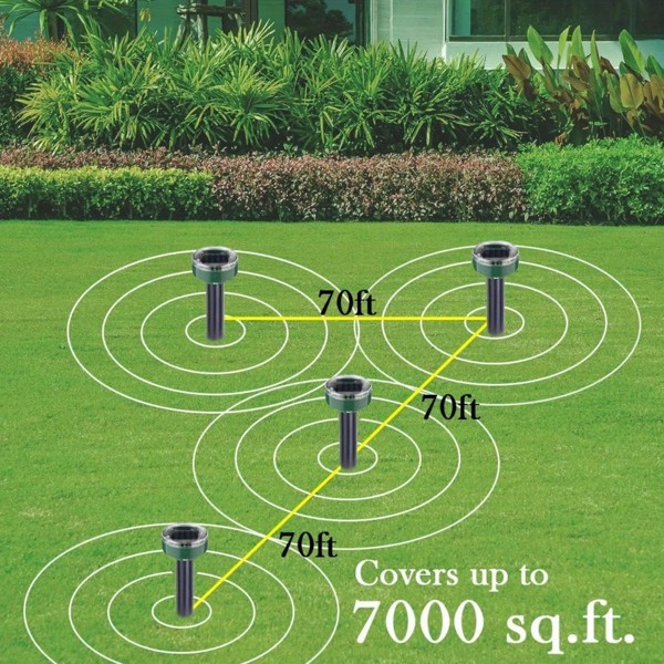 Mole proof solar drive mole proof solar sound wave mole proof pile, snake proof groundhog proof in courtyards, gardens, and lawns (4-piece set)(No shipments on weekends, banned from Amazon)