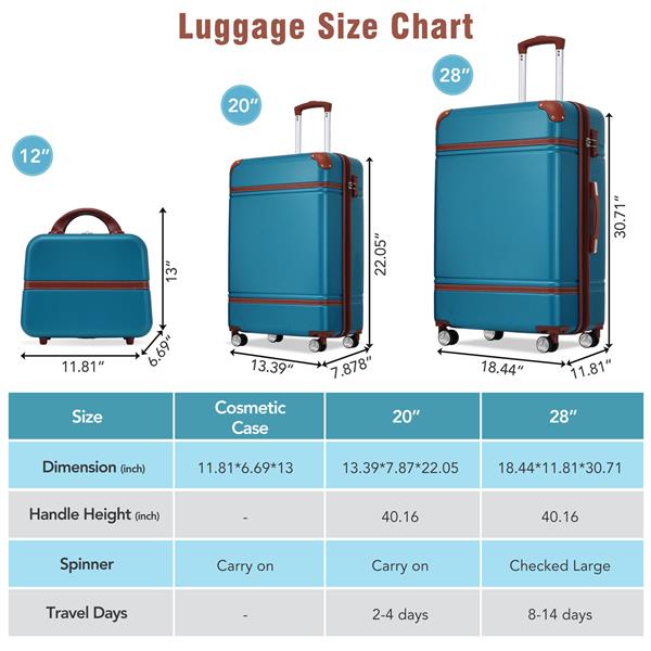 Hardshell Luggage Sets 3 Pieces 20"+28" Luggages and Cosmetic Case Spinner Suitcase with TSA Lock  Lightweight