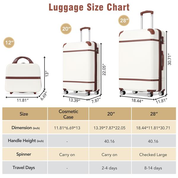 Hardshell Luggage Sets 3 Pieces 20"+28" Luggages and Cosmetic Case Spinner Suitcase with TSA Lock  Lightweight