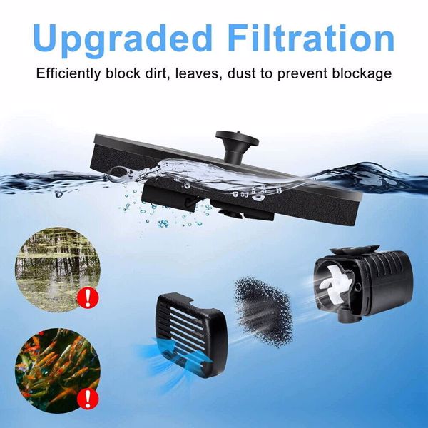 300L/H Solar Powered Water Pump Garden Pool Pond 8LED Fish Aquarium Fountain 3W