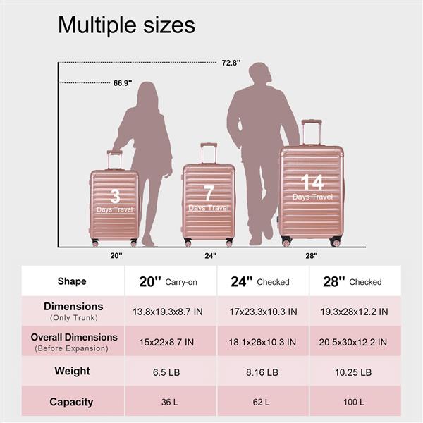 Luggage Sets New Model Expandable ABS+PC 3 Piece Sets with Spinner Wheels Lightweight TSA Lock (20/24/28),ROSE LD