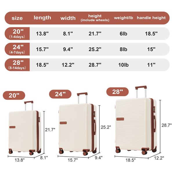 Contrast Color 3 Piece Luggage Set Hardside Spinner Suitcase with TSA Lock 20" 24' 28" Available