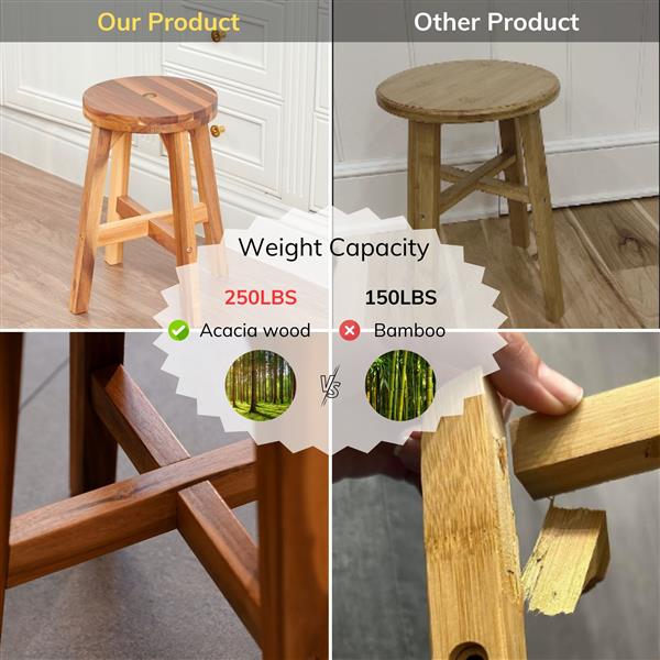 Acacia Wood Stool Round Top Chairs Best Ideas End Tables For Sofas Sub-stool for Living Room Bedside Strong Weight Capacity Upto 250 LBS, Natural Color