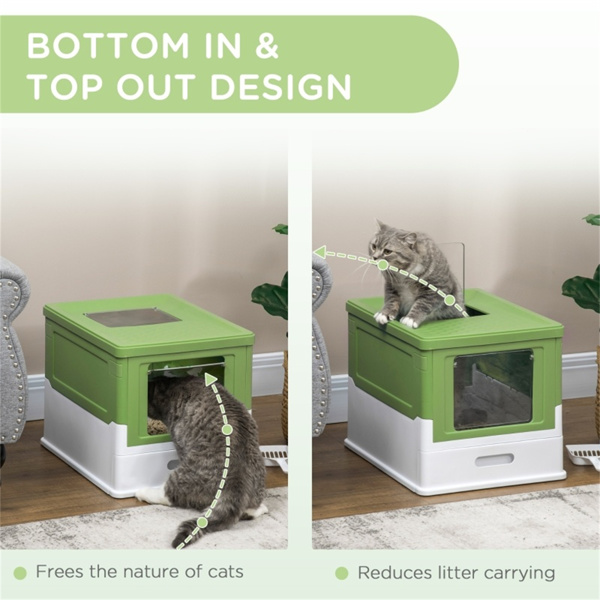 Fully Enclosed Cat Litter Box