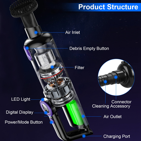 3 In 1 Handheld Vacuum Cleaner Cordless Car Vacuum 15000PA Rechargeable Duster with 2 Modes 2 Washable Filters Digital Display