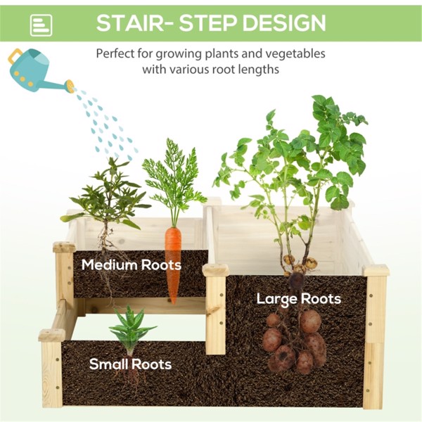 Garden Bed ( Amazon Shipping)（Prohibited by WalMart）