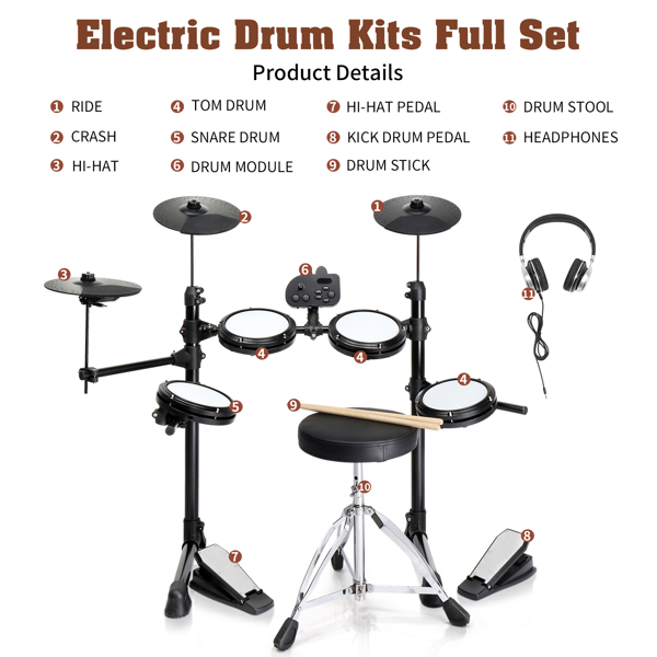 【Do Not Sell on Amazon】Glarry Electronic Drum Set for Beginner with 4 x 7in Drum Pads, 3x 10in Cymbals, 150 Sounds, Drum Module, Headphones, Drumsticks