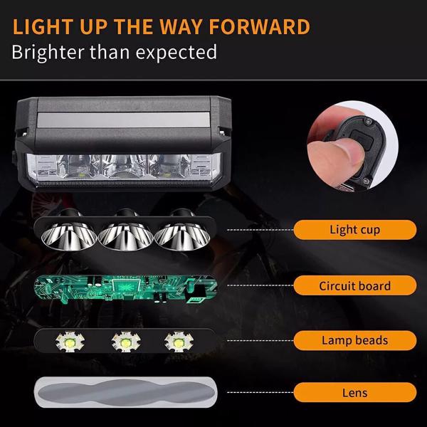 Waterproof Super Bright LED Bike Light USB Rechargeable Bicycle Front Headlight