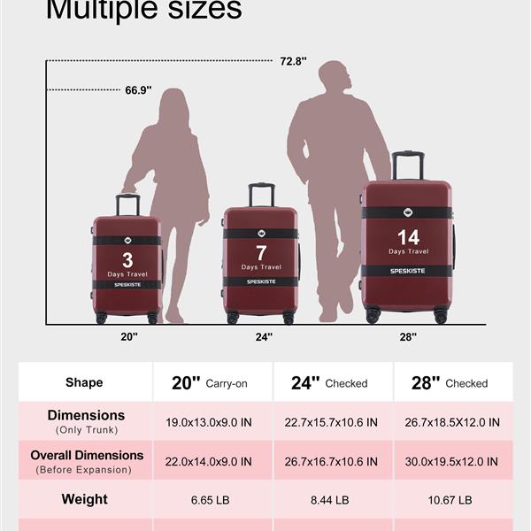 Luggage Sets New Model Expandable ABS+PC 3 Piece Sets with Spinner Wheels Lightweight TSA Lock (20/24/28), Red