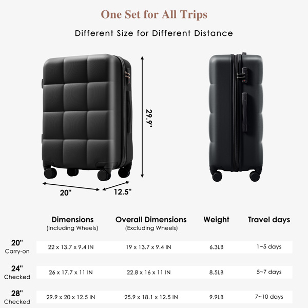 Luggage Set of 3, 20-inch with USB Port, Airline Certified Carry-on Luggage with Cup Holder, ABS Hard Shell Luggage with Spinner Wheels, black 