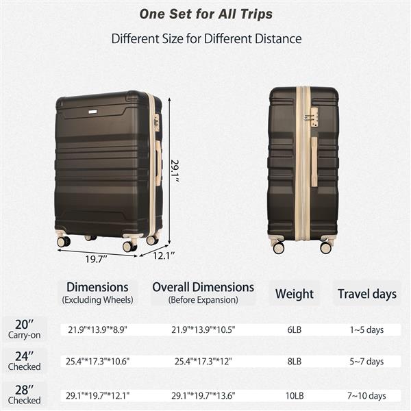 Luggage Sets New Model Expandable ABS Hardshell 3pcs Clearance Luggage Hardside Lightweight Durable Suitcase sets Spinner Wheels Suitcase with TSA Lock 20''24''28''(brown)