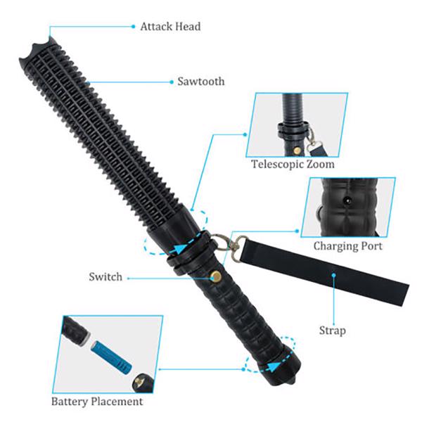 Super Bright LED Torch Tactical Flashlight USB Rechargeable Work Light 10000 LM