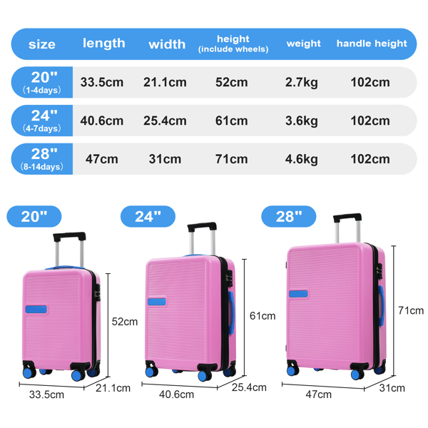 Hardshell Luggage Sets 3 pcs Contrast Color Suitcase with Spinner Wheels and TSA Lock 20" 24" 28" Available