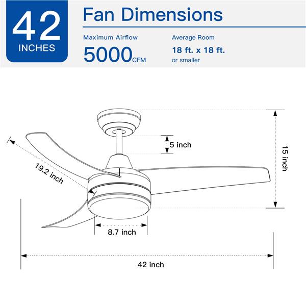 Matte Black Ceiling Fan with Integrated LED Light