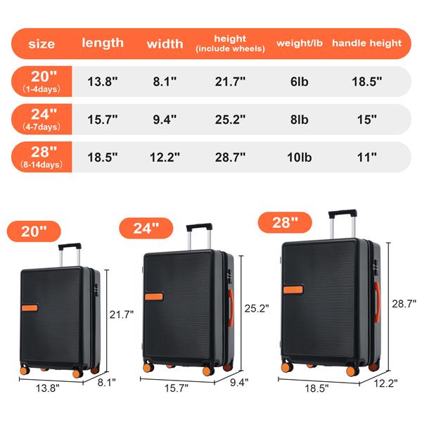 Contrast Color 3 Piece Luggage Set Hardside Spinner Suitcase with TSA Lock 20" 24' 28" Available