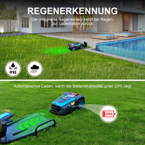 FINE FOX X3 Automatic Robotic Lawn,20V 4.0Ah Battery Powered,Self-Charging,Bluetooth Wi-Fi Connect,Mows Up to 1/4 Acre,10000 Sq.Ft,