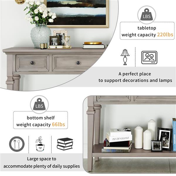 Classic Retro Style Console Table with Three Top Drawers and Open Style Bottom Shelf, Easy Assembly (Gray Wash)