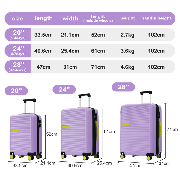 Hardshell Luggage Sets 3 pcs Contrast Color Suitcase with Spinner Wheels and TSA Lock 20" 24" 28" Available