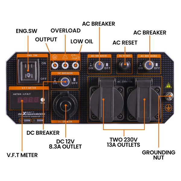 变频发电机Petrol Generator Inverter 3500w Job Site/camping portable generator Low noise【Amazon/Walmart/TEMU禁售】 -5