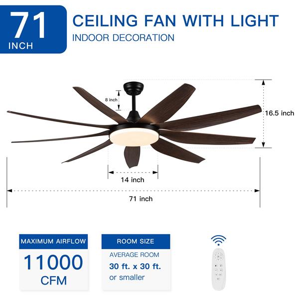 71" Integrated LED Lighting Ceiling Fan with 9 Solid Wood Blade