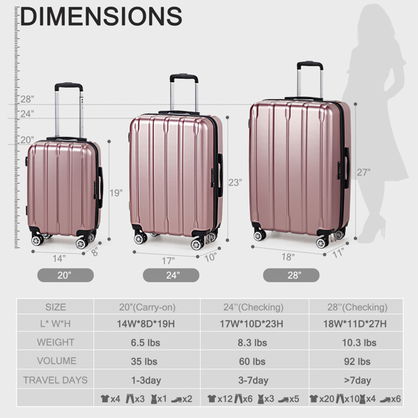 FCH 3-in-1 suitcase vertical stripes trolley case 20in 24in 28in ABS PC fashion color 02-rose gold