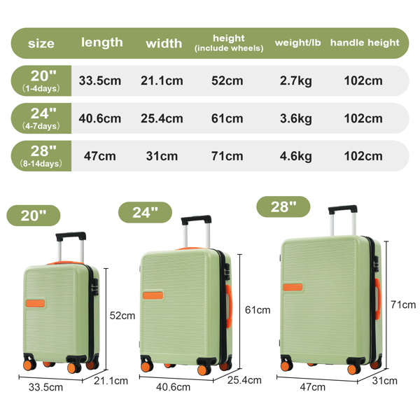 Hardshell Luggage Sets 3 pcs Contrast Color Suitcase with Spinner Wheels and TSA Lock 20" 24" 28" Available