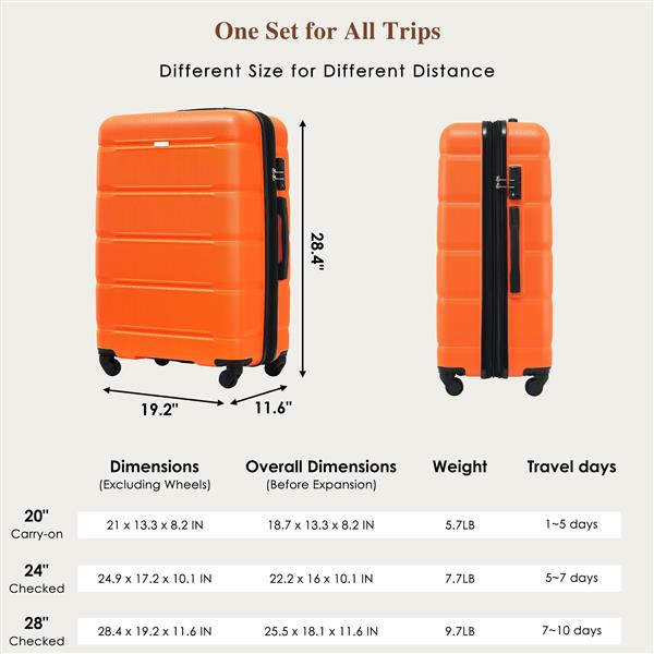 Luggage Set of 3, 20-inch with USB Port, Airline Certified Carry-on Luggage with Cup Holder, ABS Hard Shell Luggage with Spinner Wheels, orange