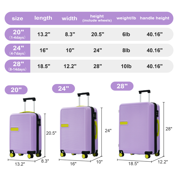 Hardshell Luggage Sets 3 pcs Contrast Color Suitcase with Spinner Wheels and TSA Lock 20" 24" 28" Available