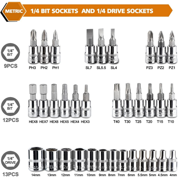46 Pieces 1/4 inch Drive Socket Ratchet Wrench Set, with Bit Socket Set Metric and Extension Bar for Auto Repairing and Household, with Storage Case，red